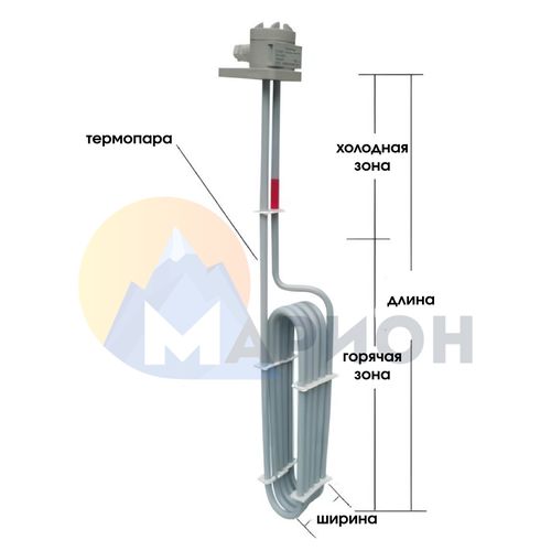 ТЭН фторопластовый, PTFE оболочка, модель HXO, 2000 Вт, 220 В, 430 мм